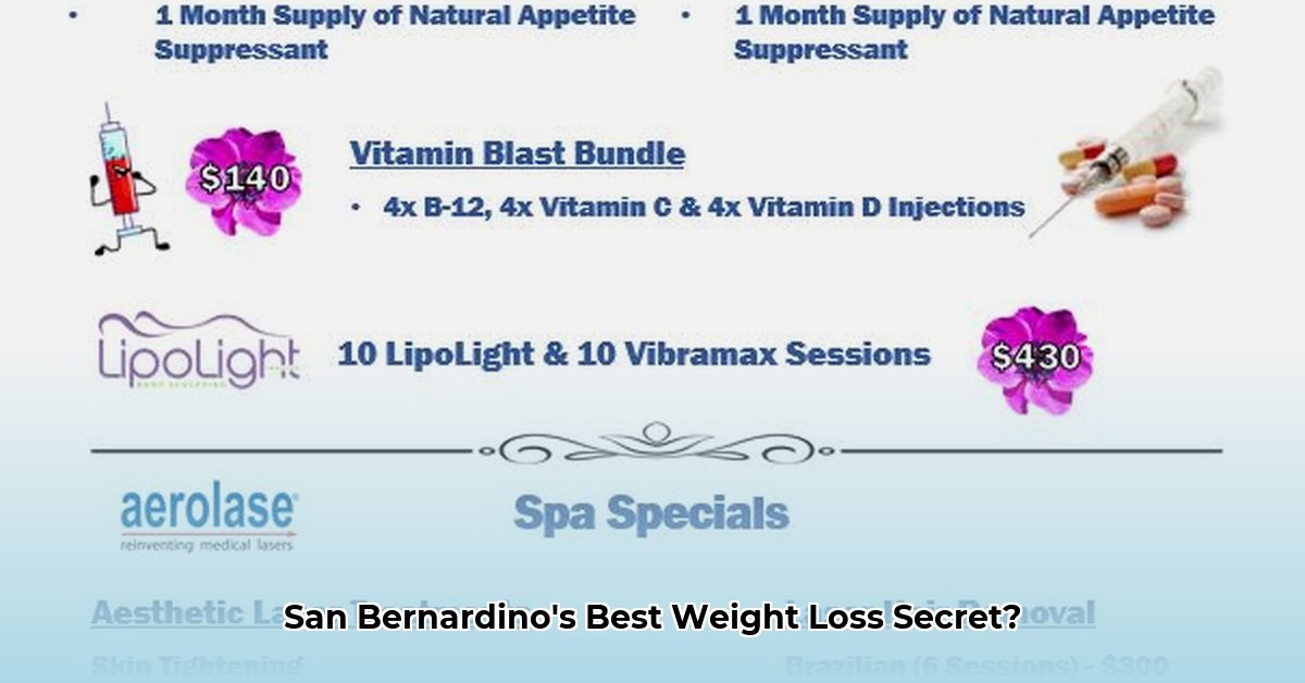 weight-loss-clinic-san-bernardino